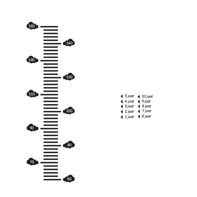 muursticker-groeimeter-zwart-kinderkamer-wolken-set