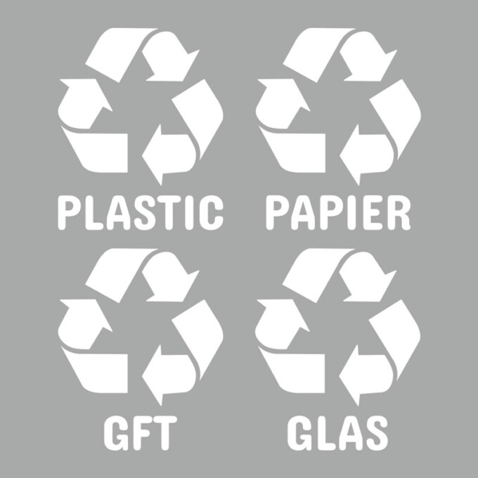 afvalcontainerstickers-gft-plastic-recycle-papier